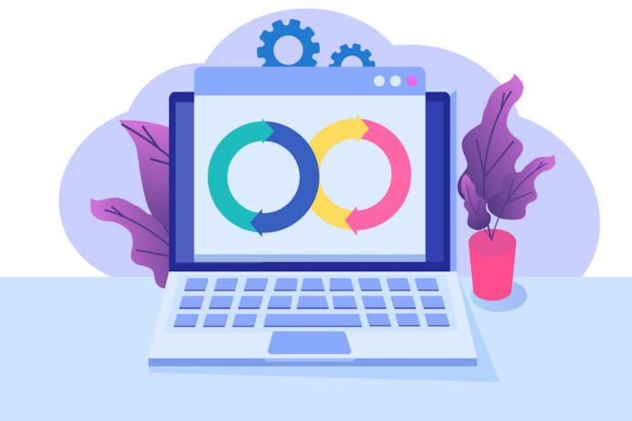 What is NetDevOps?