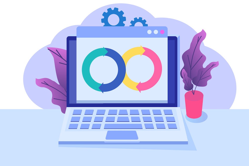 What is NetDevOps?