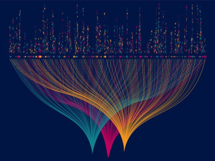 Data Lake vs Data Warehouse.