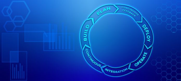Best DevOps Tools & Software of 2021