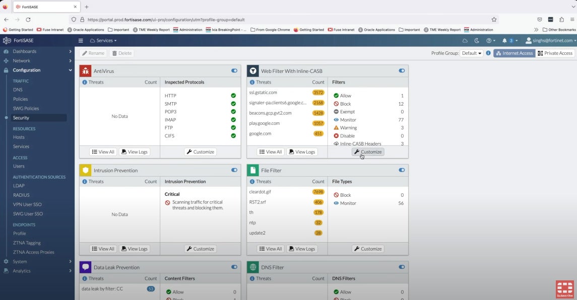 Fortinet FortiSASE dashboard.