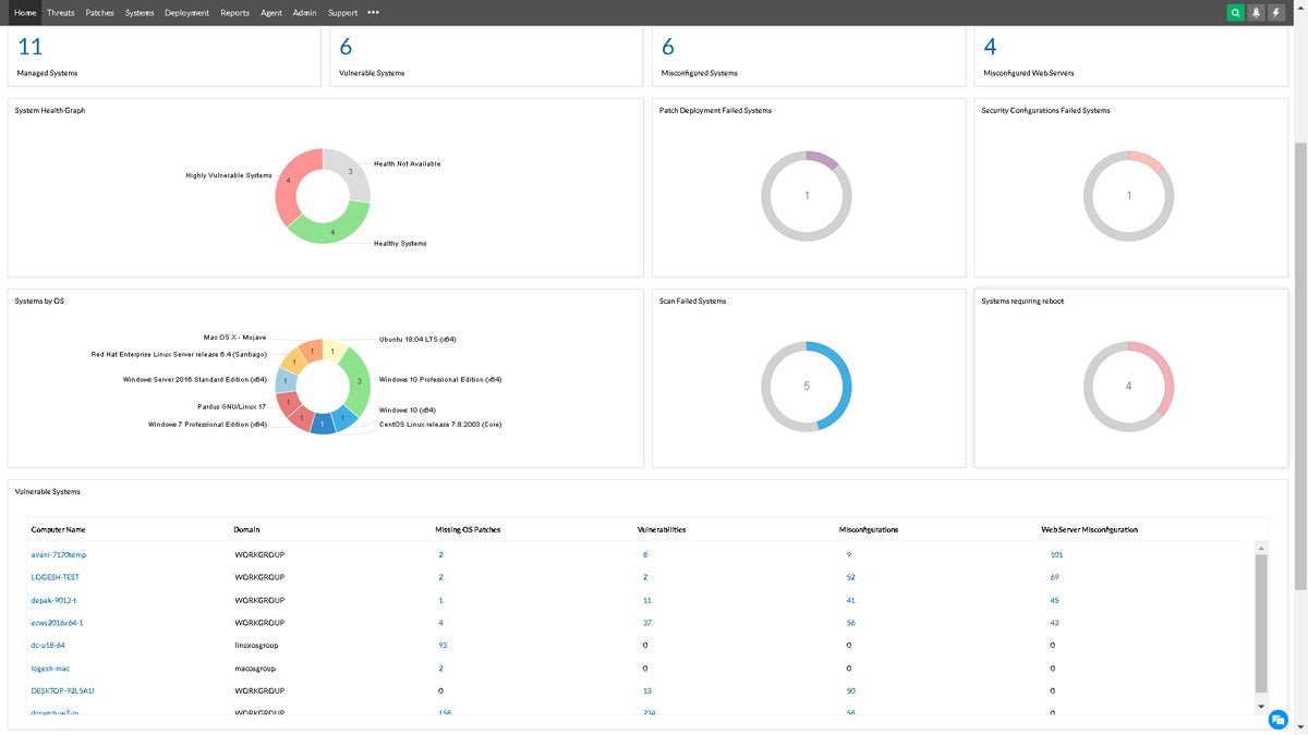 ManageEngine Vulnerability Manager Plus screenshot.