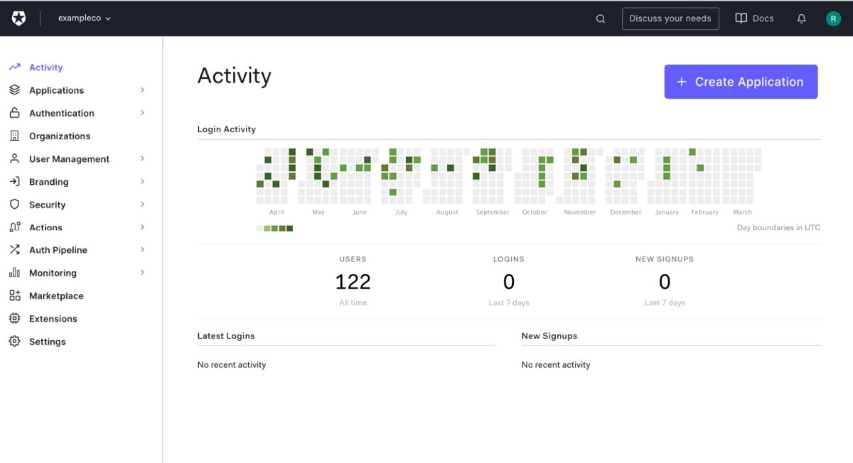 Auth0 dashboard.