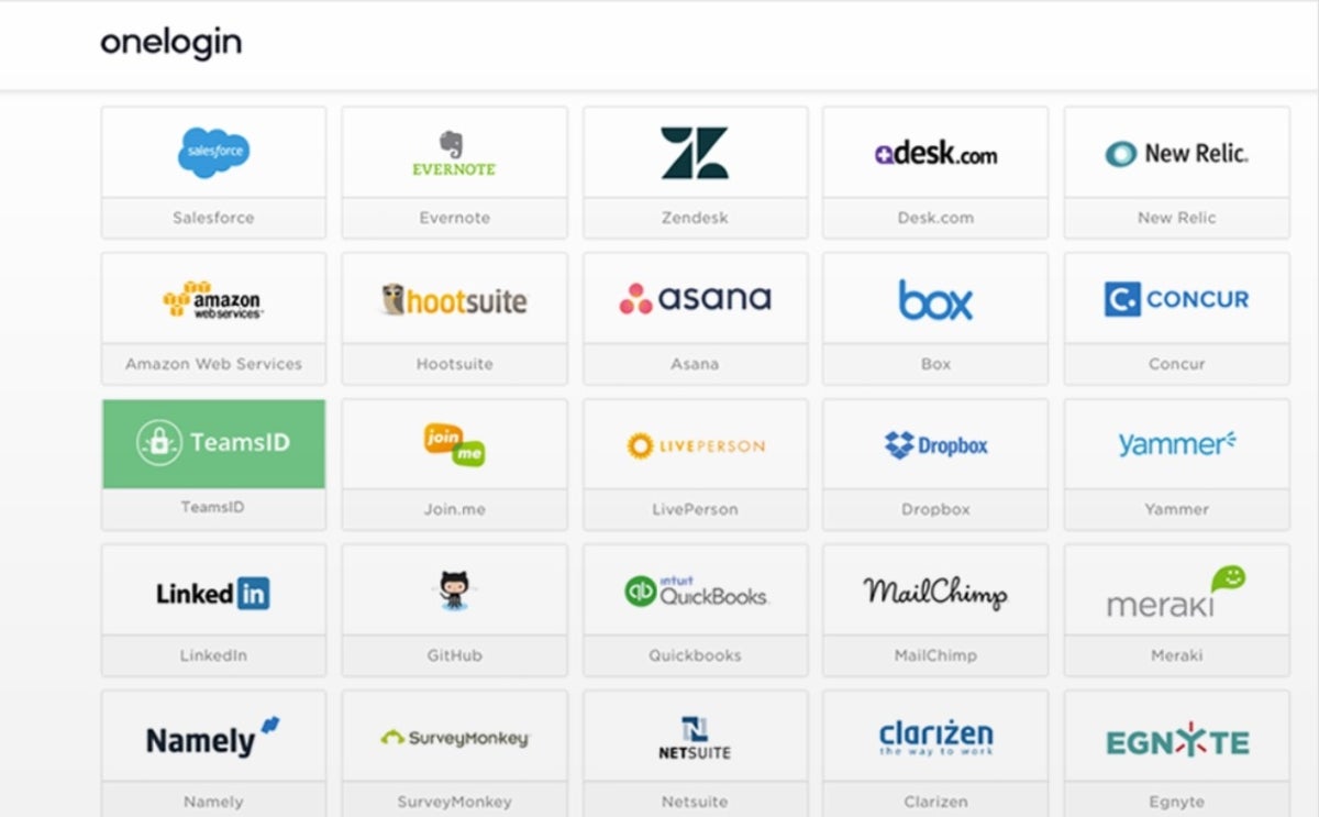 OneLogin dashboard.