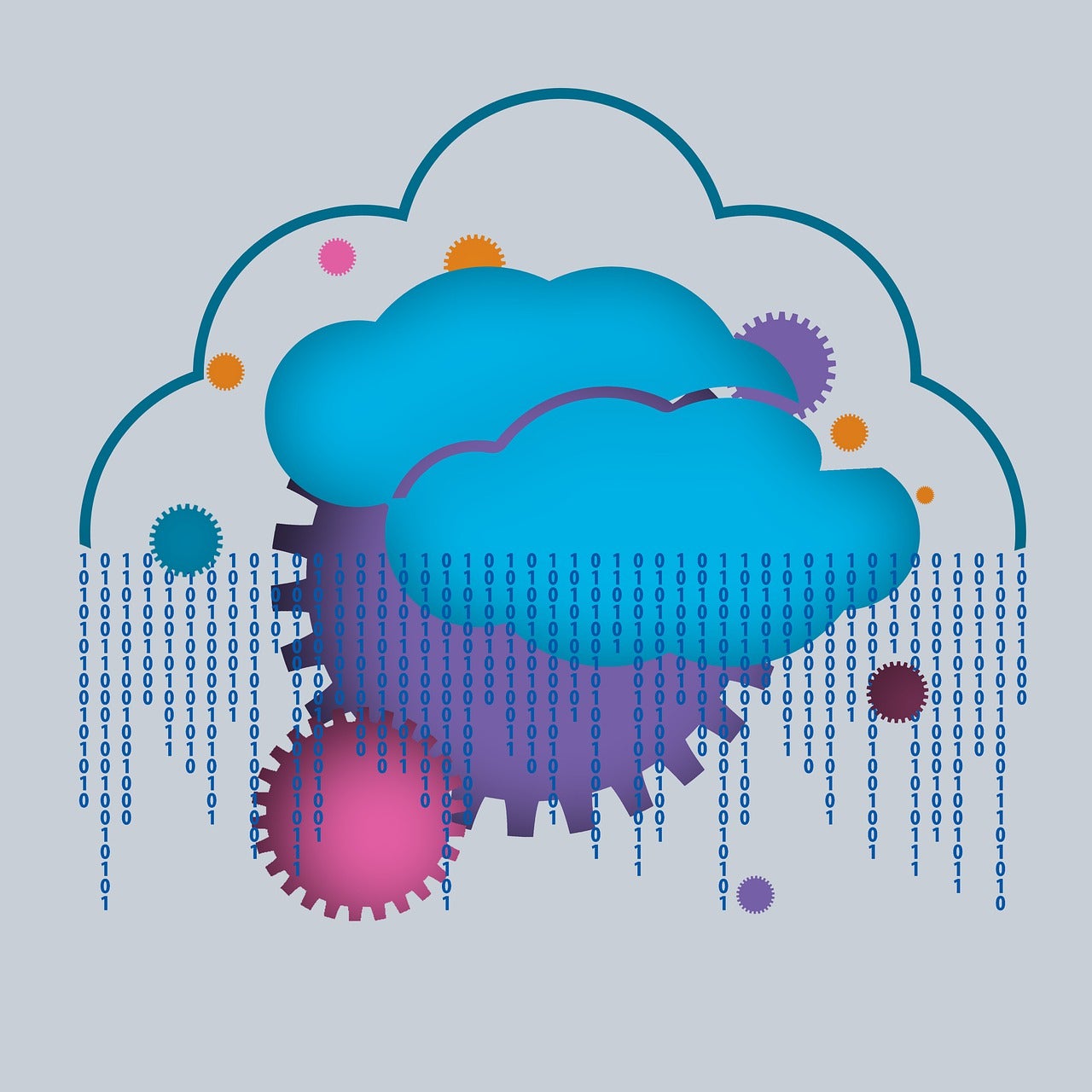 Top Cloud Migration Tools and Providers 2021.