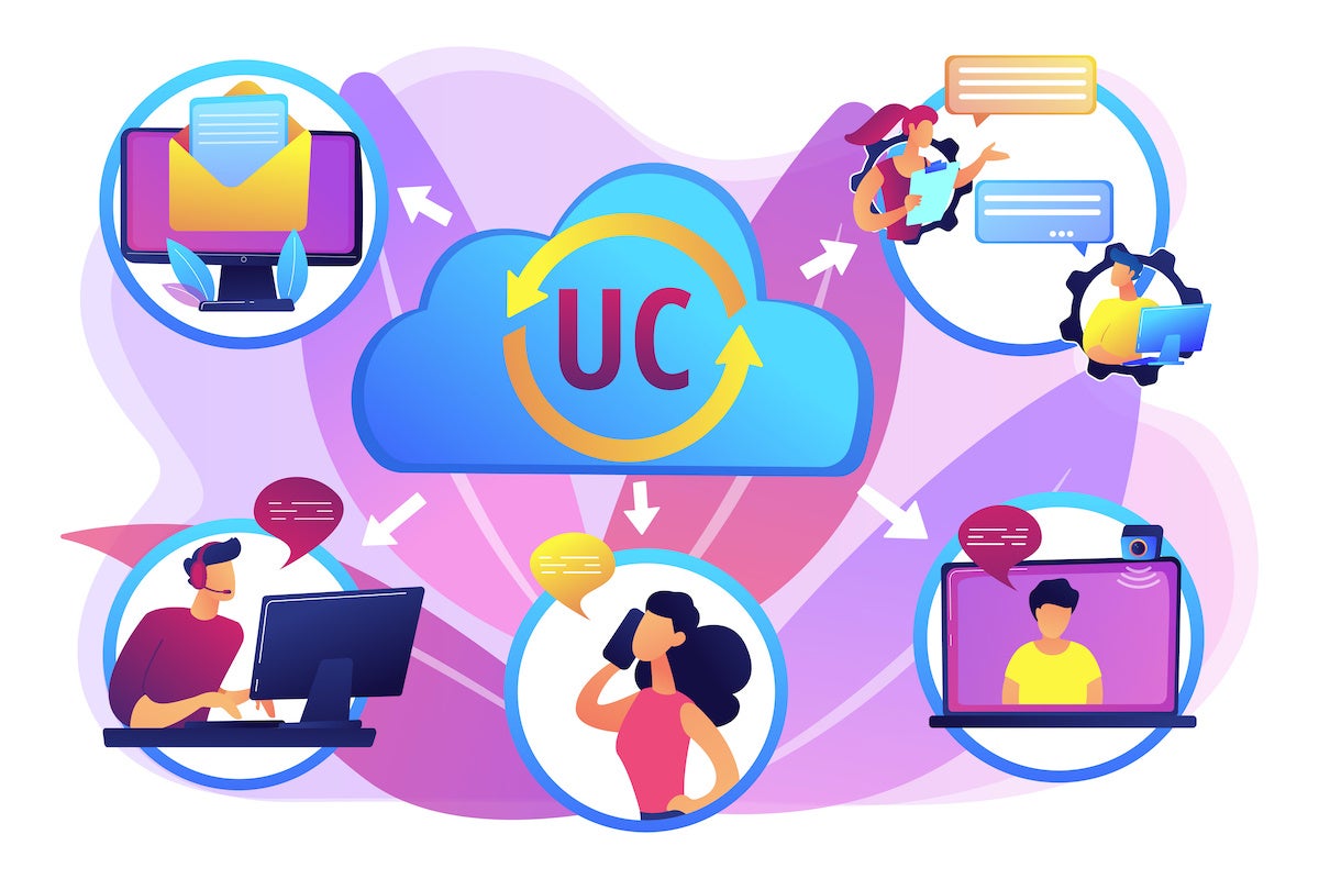 unified communications security and solutions