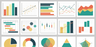 Best Data Analytics Tools & Software 2021 | ENP
