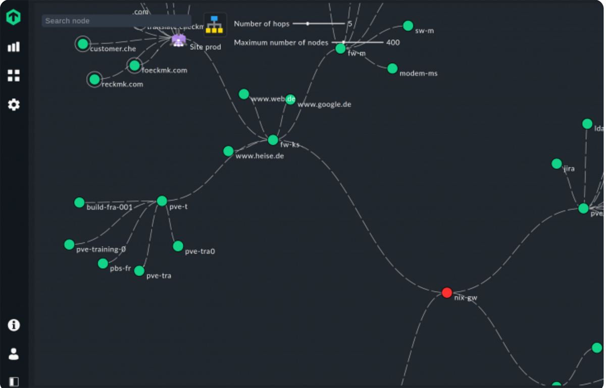 CheckMk network topology dashboard.