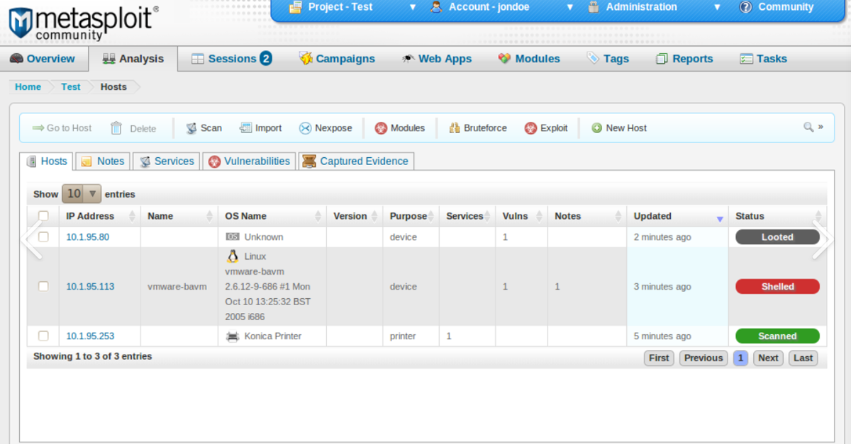 Metasploit analysis dashboard.