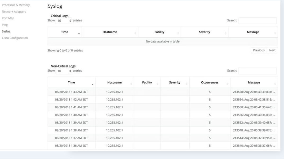 NinjaOne SysLog dashboard.