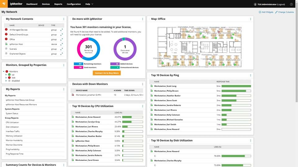 SolarWinds ipMonitor dashboard