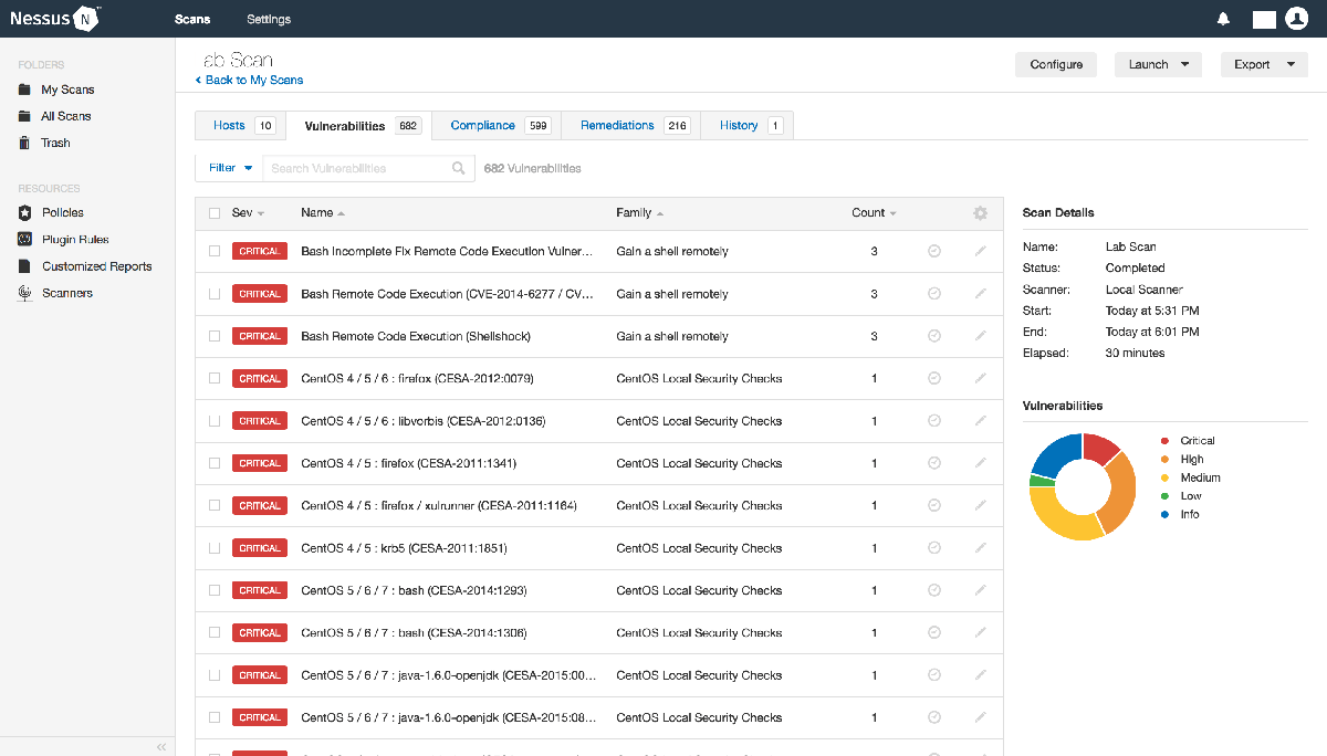 Tenable Nessus dashboard